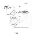 Fig. 07 - SYSTEM AND METHOD FOR UNSOLICITED CONTENT DISPLAY DURING LATENCY ON MOBILE DEVICES
