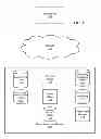 Fig. 02 - Aggregating Connections Of Social Networking System Users For Targeting Or Display Of Content