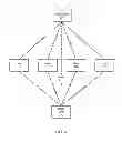 Fig. 04 - Aggregating Connections Of Social Networking System Users For Targeting Or Display Of Content