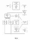Fig. 02 - PROVIDING CONTENT USING INFERRED TOPICS EXTRACTED FROM COMMUNICATIONS IN A SOCIAL NETWORKING SYSTEM
