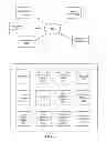 Fig. 03 - PROVIDING CONTENT USING INFERRED TOPICS EXTRACTED FROM COMMUNICATIONS IN A SOCIAL NETWORKING SYSTEM