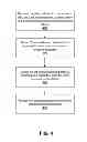 Fig. 05 - PROVIDING CONTENT USING INFERRED TOPICS EXTRACTED FROM COMMUNICATIONS IN A SOCIAL NETWORKING SYSTEM