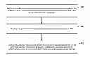 Fig. 01 - METHOD, CLIENT AND SYSTEM FOR RECOMMENDING SOFTWARE