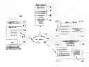 Fig. 01 - SYSTEM AND METHOD FOR PROVIDING USER SELECTED CONTENT VIA PUBLISHERS