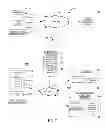 Fig. 02 - SYSTEM AND METHOD FOR PROVIDING USER SELECTED CONTENT VIA PUBLISHERS
