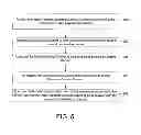Fig. 05 - SYSTEM AND METHOD FOR PROVIDING USER SELECTED CONTENT VIA PUBLISHERS