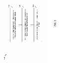 Fig. 07 - GENERATING PRODUCT PURCHASE PAGES FOR CONTAINERS OF ITEMS