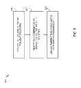 Fig. 08 - GENERATING PRODUCT PURCHASE PAGES FOR CONTAINERS OF ITEMS