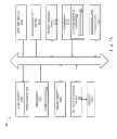 Fig. 19 - GENERATING PRODUCT PURCHASE PAGES FOR CONTAINERS OF ITEMS