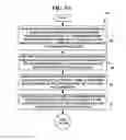 Fig. 12 - Method and system for managing and displaying product images with cloud computing