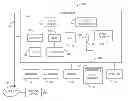 Fig. 01 - COMPUTER BIOS CONTROL OF CASH DRAWER