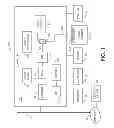 Fig. 02 - COMPUTER BIOS CONTROL OF CASH DRAWER