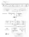 Fig. 02 - Intelligent point of sale system