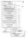Fig. 01 - METHOD AND APPARATUS FOR REDEEMING A SOFTWARE SUBSCRIPTION WHILE DETERRING PIRACY