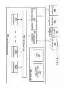 Fig. 07 - METHOD AND APPARATUS FOR REDEEMING A SOFTWARE SUBSCRIPTION WHILE DETERRING PIRACY