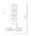 Fig. 05 - METHODS AND APPARATUS FOR SHARING DIGITAL BOOKS AND OTHER DIGITAL MEDIA OBJECTS