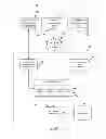 Fig. 02 - Method and system of bidding in a vehicle