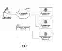 Fig. 07 - TRANSACTION SERVICES REVERSE AUCTION