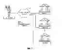 Fig. 08 - TRANSACTION SERVICES REVERSE AUCTION