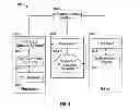 Fig. 09 - TRANSACTION SERVICES REVERSE AUCTION