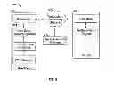Fig. 10 - TRANSACTION SERVICES REVERSE AUCTION