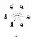Fig. 02 - Method and apparatus for efficiently responding to electronic requests for quote