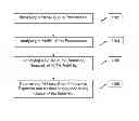 Fig. 01 - Methods and Systems for Matching a Professional with a Referral Opportunity