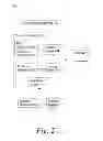 Fig. 05 - Methods and Systems for Matching a Professional with a Referral Opportunity