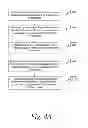 Fig. 10 - Methods and Systems for Matching a Professional with a Referral Opportunity