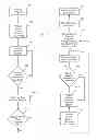 Fig. 35 - System and method for selecting a bedding mattress