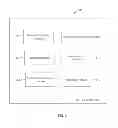 Fig. 04 - Automatic shopping cart checkout