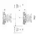 Fig. 04 - SYSTEMS AND METHODS FOR A CENTRALIZED GIFT REGISTRY WITH TWO-WAY SYNCHRONIZATION
