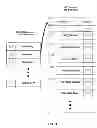 Fig. 05 - SYSTEMS AND METHODS FOR A CENTRALIZED GIFT REGISTRY WITH TWO-WAY SYNCHRONIZATION