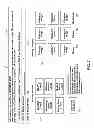 Fig. 09 - SYSTEMS AND METHODS FOR A CENTRALIZED GIFT REGISTRY WITH TWO-WAY SYNCHRONIZATION
