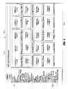 Fig. 10 - SYSTEMS AND METHODS FOR A CENTRALIZED GIFT REGISTRY WITH TWO-WAY SYNCHRONIZATION