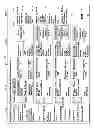 Fig. 13 - SYSTEMS AND METHODS FOR A CENTRALIZED GIFT REGISTRY WITH TWO-WAY SYNCHRONIZATION
