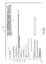 Fig. 14 - SYSTEMS AND METHODS FOR A CENTRALIZED GIFT REGISTRY WITH TWO-WAY SYNCHRONIZATION