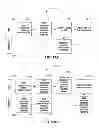 Fig. 16 - SYSTEMS AND METHODS FOR A CENTRALIZED GIFT REGISTRY WITH TWO-WAY SYNCHRONIZATION