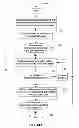 Fig. 19 - SYSTEMS AND METHODS FOR A CENTRALIZED GIFT REGISTRY WITH TWO-WAY SYNCHRONIZATION