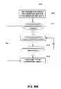 Fig. 24 - SYSTEMS AND METHODS FOR A CENTRALIZED GIFT REGISTRY WITH TWO-WAY SYNCHRONIZATION