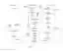 Fig. 08 - METHOD FOR AUTOMATICALLY GENERATING ELECTRONIC CONTRACT WITH VARIABLE TERMS IN B-to-C E-COMMERCE TRADE