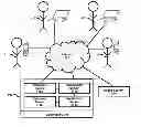 Fig. 01 - SYSTEM FOR SUPPORTING INTERACTIVE COMMERCE TRANSACTIONS AND SOCIAL NETWORK ACTIVITY