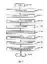 Fig. 05 - SYSTEM FOR SUPPORTING INTERACTIVE COMMERCE TRANSACTIONS AND SOCIAL NETWORK ACTIVITY