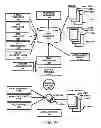Fig. 11 - SYSTEM FOR SUPPORTING INTERACTIVE COMMERCE TRANSACTIONS AND SOCIAL NETWORK ACTIVITY