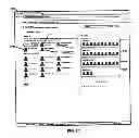 Fig. 29 - SYSTEM FOR SUPPORTING INTERACTIVE COMMERCE TRANSACTIONS AND SOCIAL NETWORK ACTIVITY