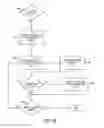 Fig. 09 - SYSTEM AND METHOD FOR TRAVEL AND PLANNING AND TRIP INFORMATION AGGREGATION