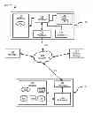 Fig. 01 - PROMOTER SYSTEM AND METHOD FOR PROCESSING PRODUCT AND SERVICE DATA
