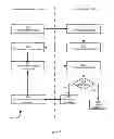 Fig. 06 - PROMOTER SYSTEM AND METHOD FOR PROCESSING PRODUCT AND SERVICE DATA