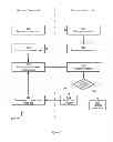 Fig. 07 - PROMOTER SYSTEM AND METHOD FOR PROCESSING PRODUCT AND SERVICE DATA