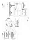 Fig. 04 - Building containers of uncategorized items at multiple locations